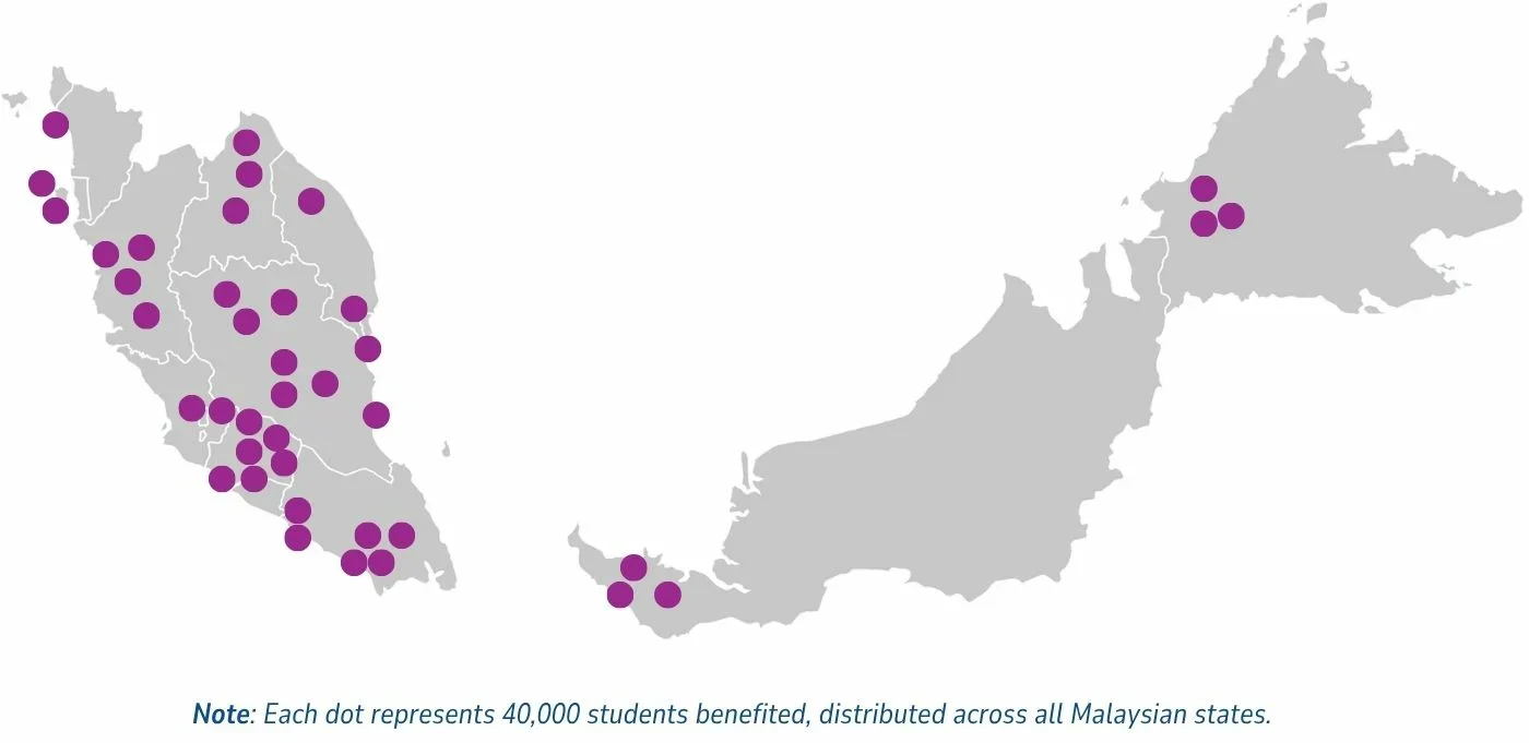 map-students-benefited